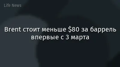 Brent стоит меньше $80 за баррель впервые с 3 марта