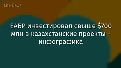 ЕАБР инвестировал свыше $700 млн в казахстанские проекты - инфографика
