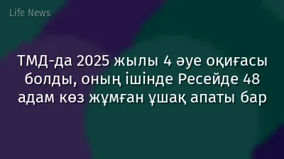 ТМД-да 2025 жылы 4 әуе оқиғасы болды, оның ішінде Ресейде 48 адам көз жұмған ұшақ апаты бар