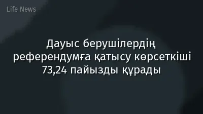 Дауыс берушілердің референдумға қатысу көрсеткіші 73,24 пайызды құрады