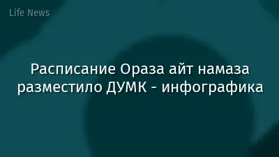 Расписание Ораза айт намаза разместило ДУМК - инфографика