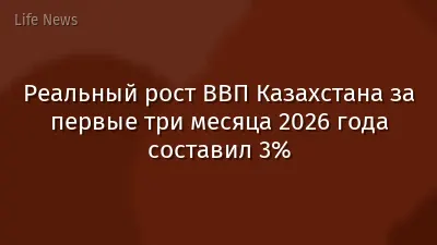 Реальный рост ВВП Казахстана за первые три месяца 2026 года составил 3%