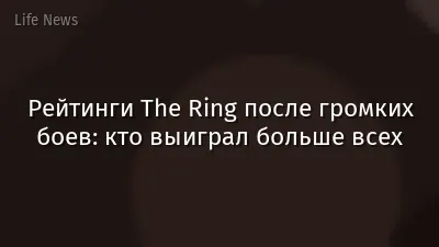 Рейтинги The Ring после громких боев: кто выиграл больше всех