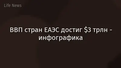 ВВП стран ЕАЭС достиг $3 трлн - инфографика