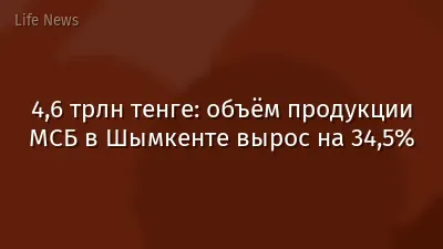 4,6 трлн тенге: объём продукции МСБ в Шымкенте вырос на 34,5%